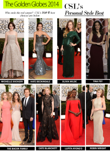 Red Carpet Fashion | The Golden Globes 2014