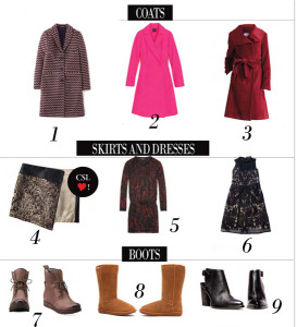 The Top 9 Winter Fashion Pieces CSL Loves Now