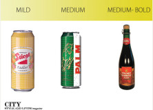 Top 3 Summer Beer To Try