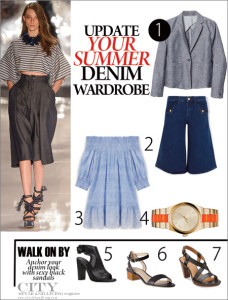 Update Your Summer Denim Wardrobe_CityStyleandLivingMagazine