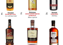 The Best 6 Rum You Need To Try