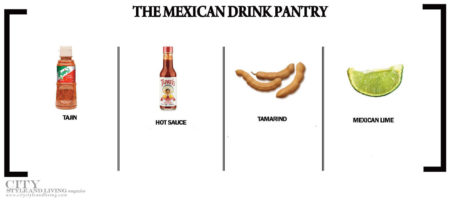 City Style and Living Magazine Summer 2019 Mexican cocktail mescal margarita mexican drink pantry